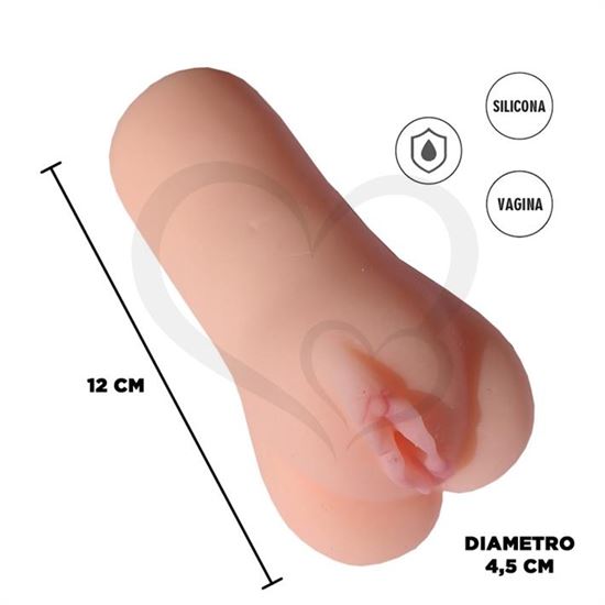 Masturbador con forma de vagina